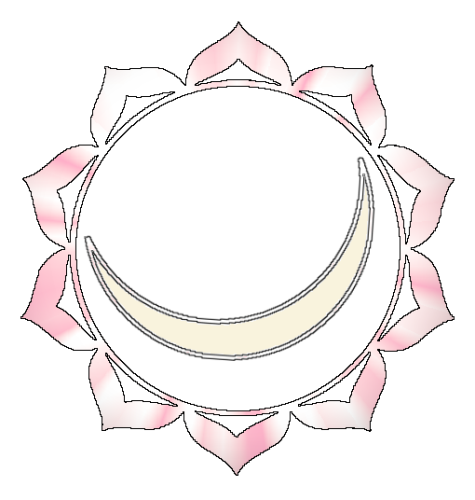 Manipūra, 3. Chakra, Solarplexus