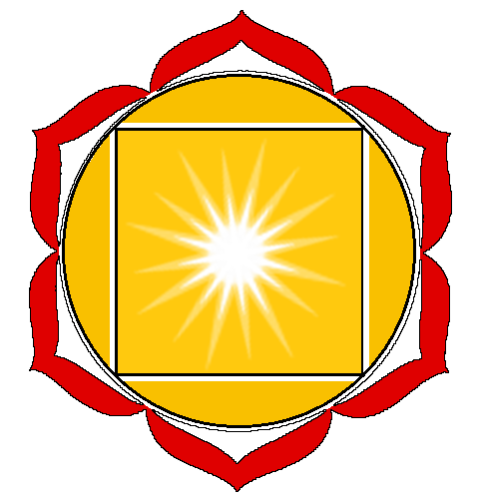 Svadhisthana - 2. Chakra - Nabel-Chakra