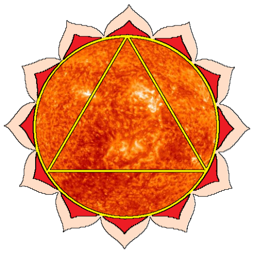 Anāhata, 4. Chakra, Herz-Chakra
