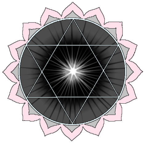 Viśuddha, 5. Chakra, Hals-Chakra