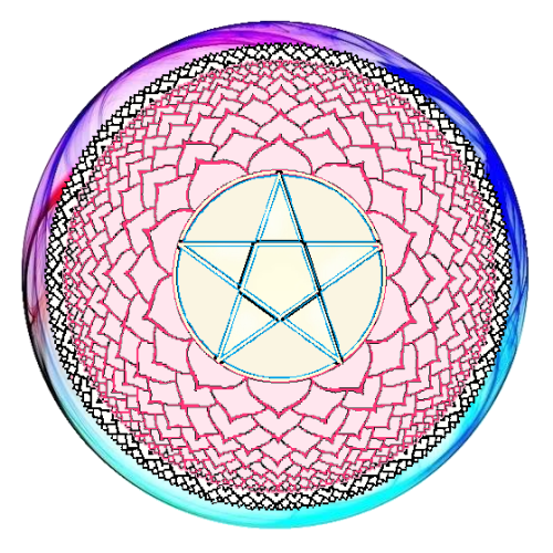 Sahasrāra - 7. Chakra - Kronen-Chakra